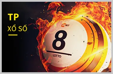 Chính sách lưu giữ dữ liệu của Winmax Bet